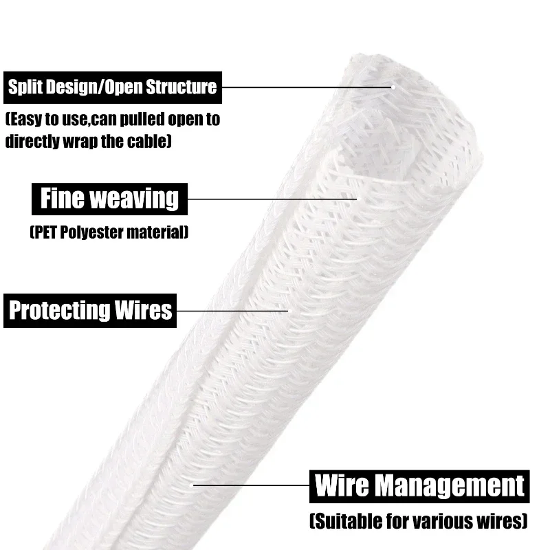 Белая самозакрывающаяся оплетк – обзор и цена Cable Sleeve Braided