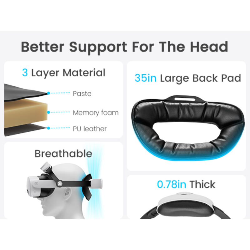 Регулируемый ремень на голову  – обзор и цена Gaming Accessories Headset